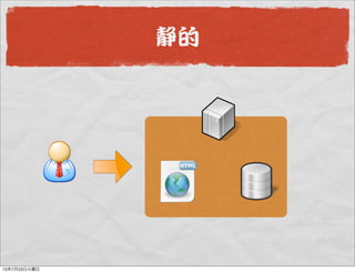 静的
13年7月23日火曜日
 