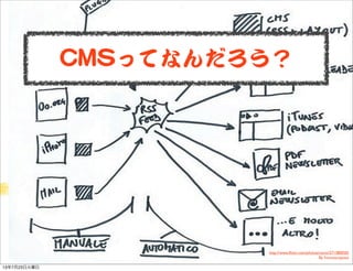 CCMMSSってなんだろう？
http://www.ﬂickr.com/photos/cecio/271380050/
By francescopozzi
13年7月23日火曜日
 
