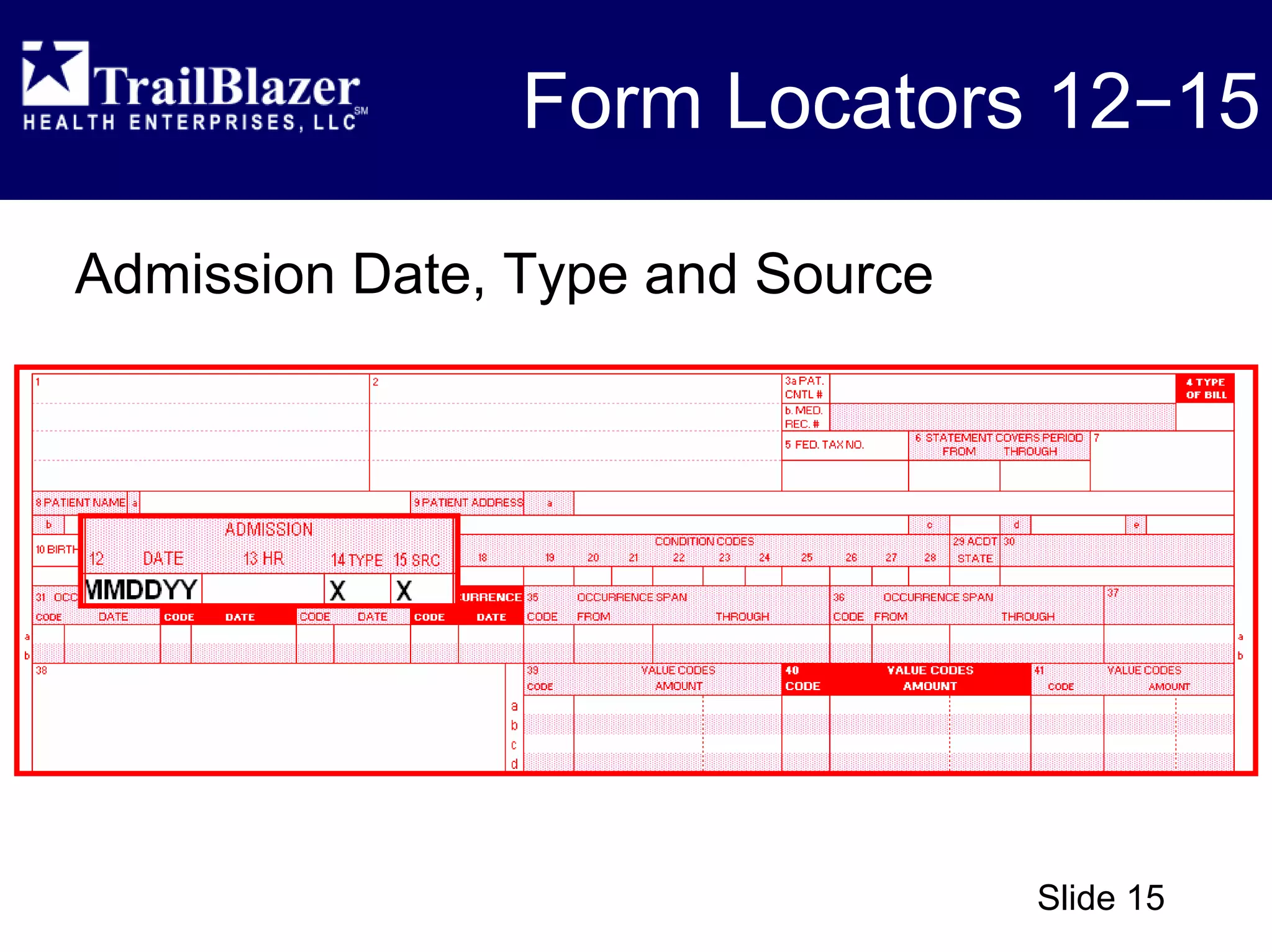 CMS 1450 (UB-04) - Overview