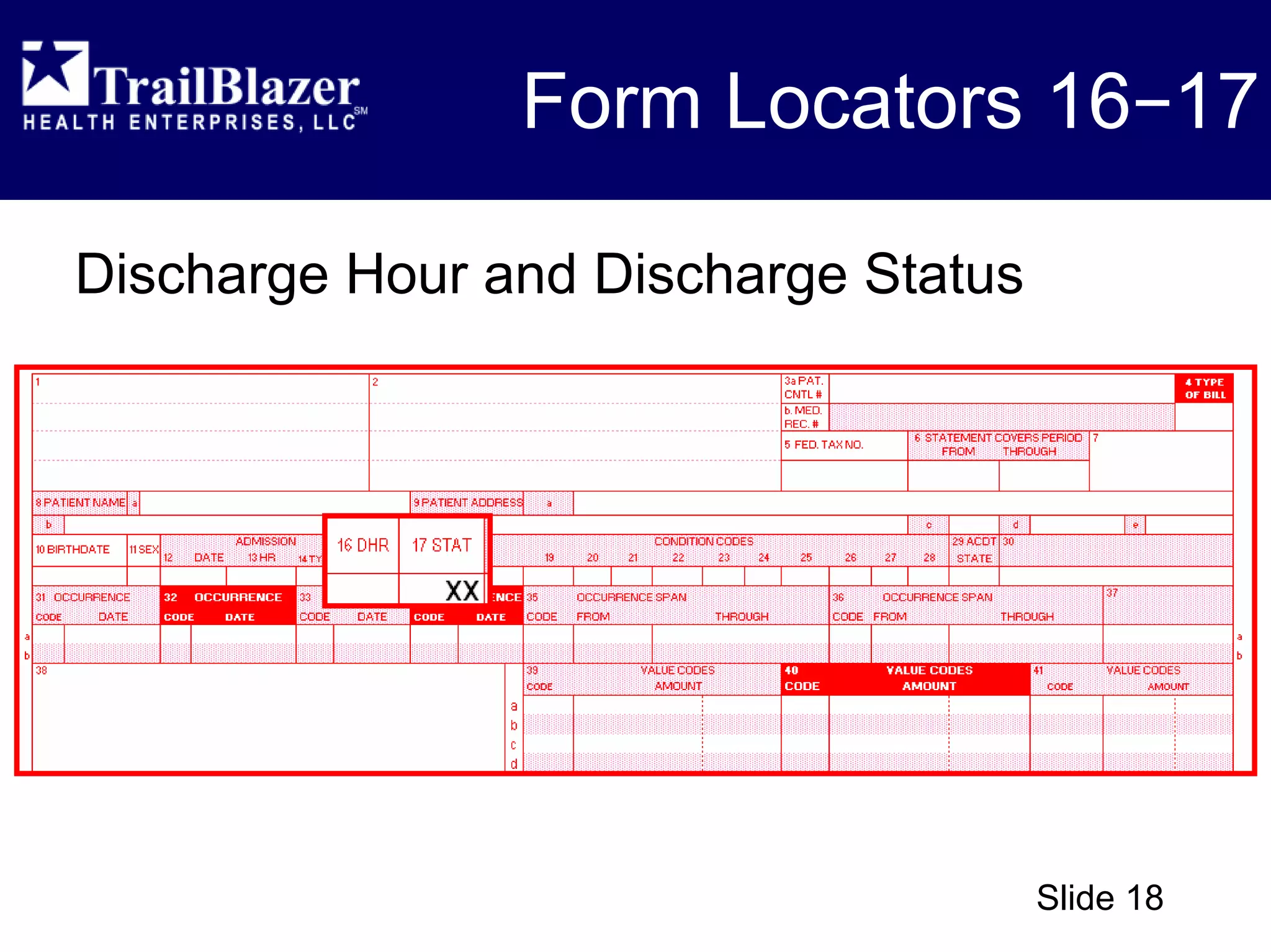 CMS 1450 (UB-04) - Overview