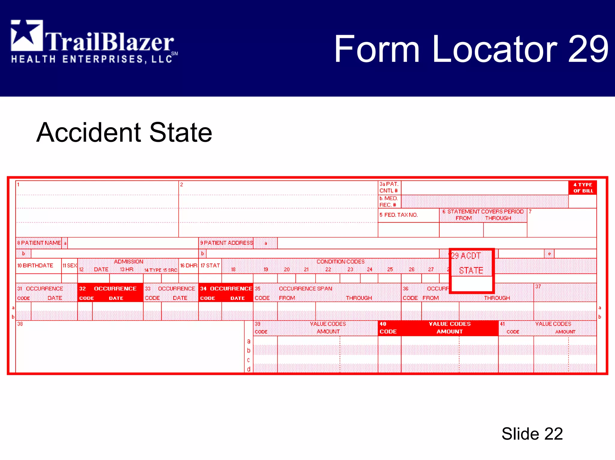 CMS 1450 (UB-04) - Overview