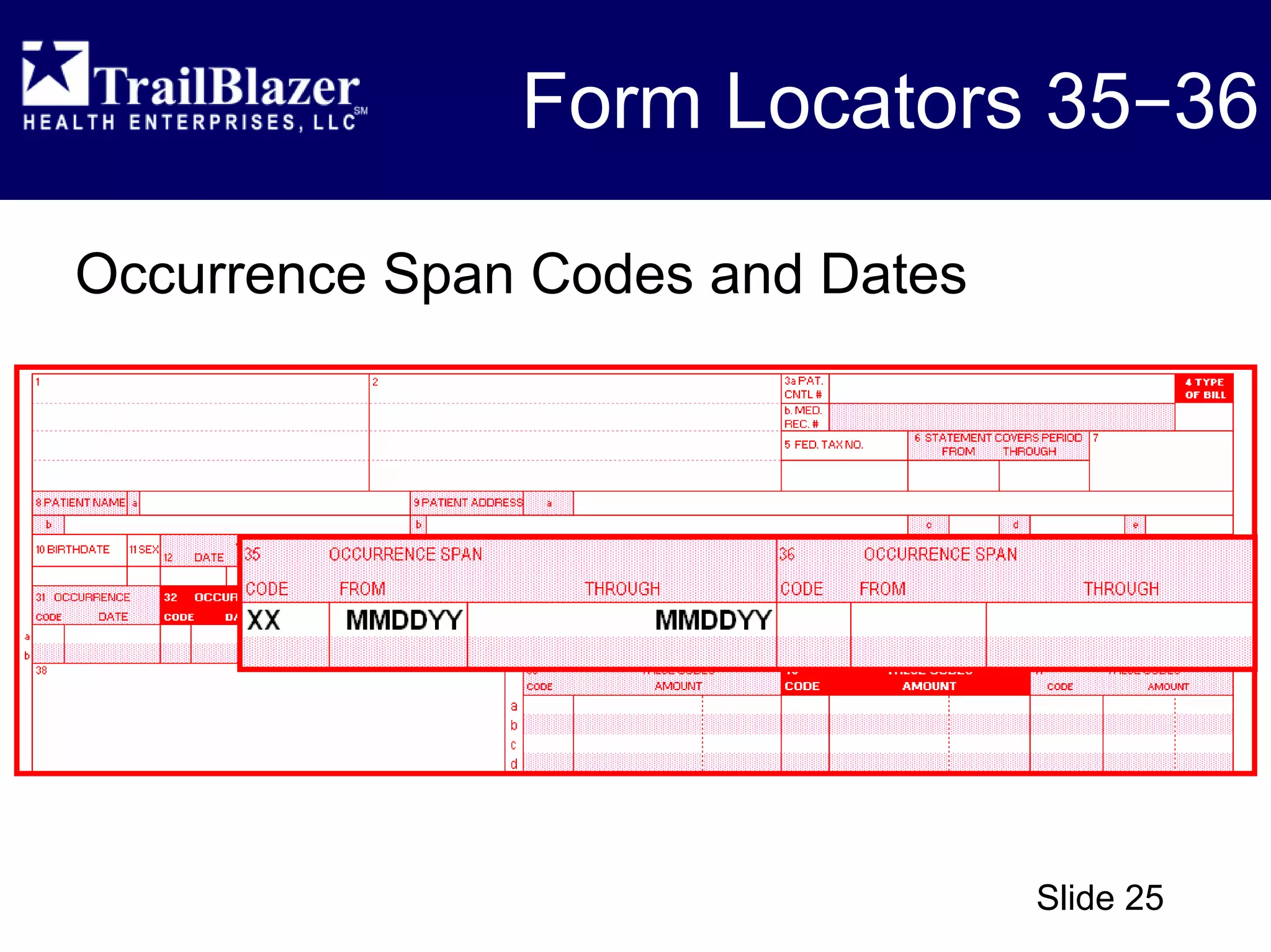 CMS 1450 (UB-04) - Overview