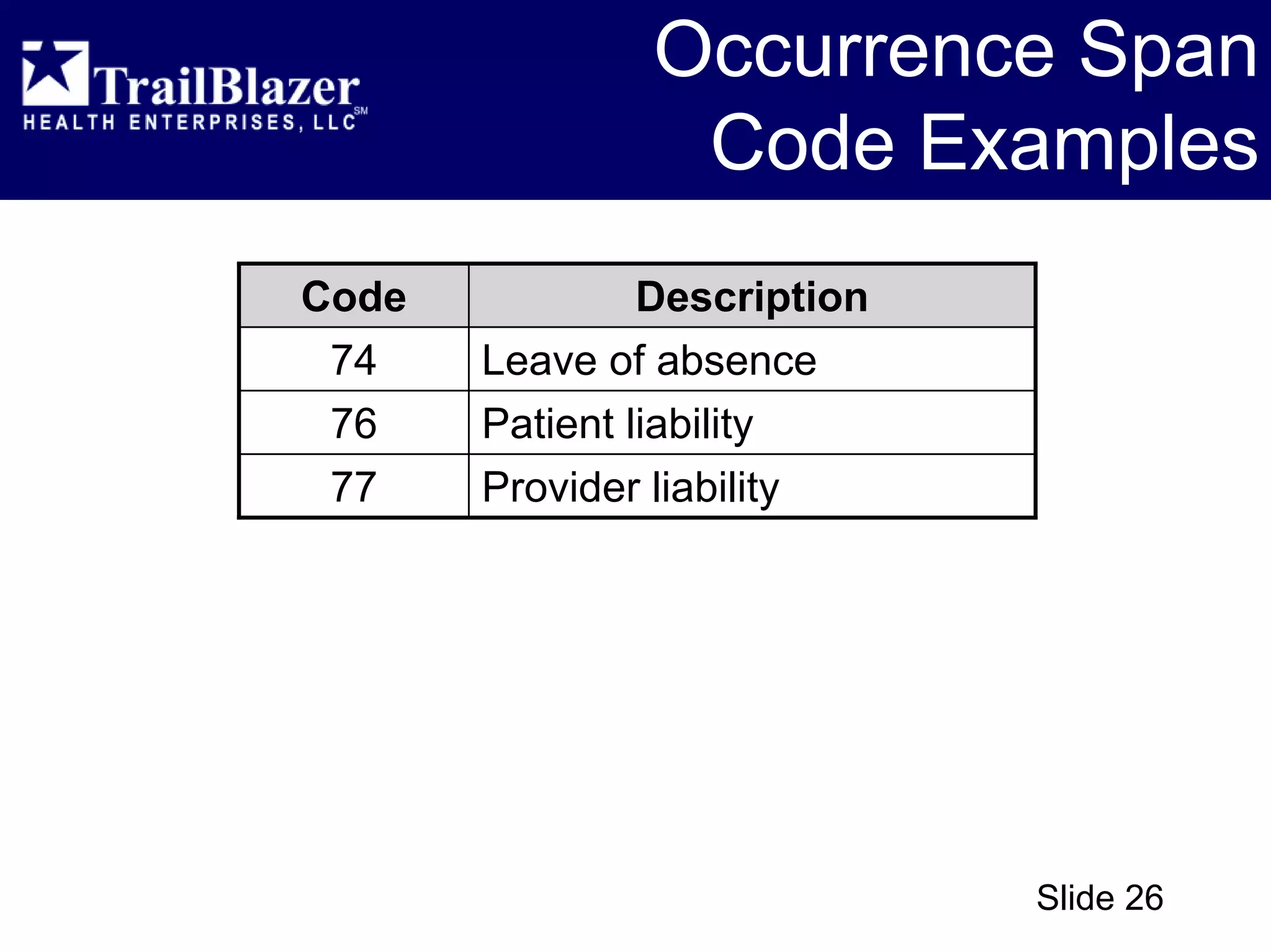 CMS 1450 (UB-04) - Overview
