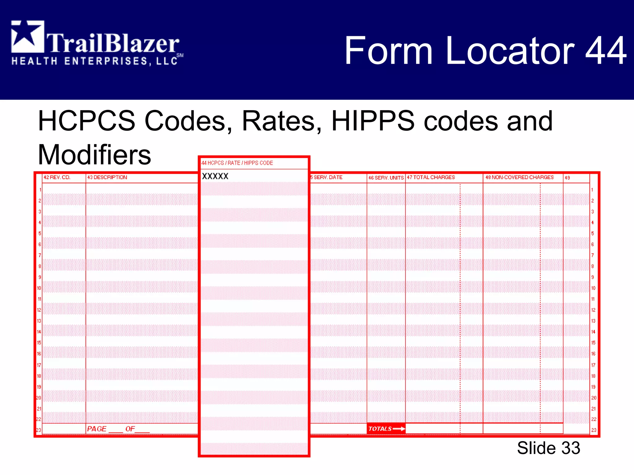 CMS 1450 (UB-04) - Overview