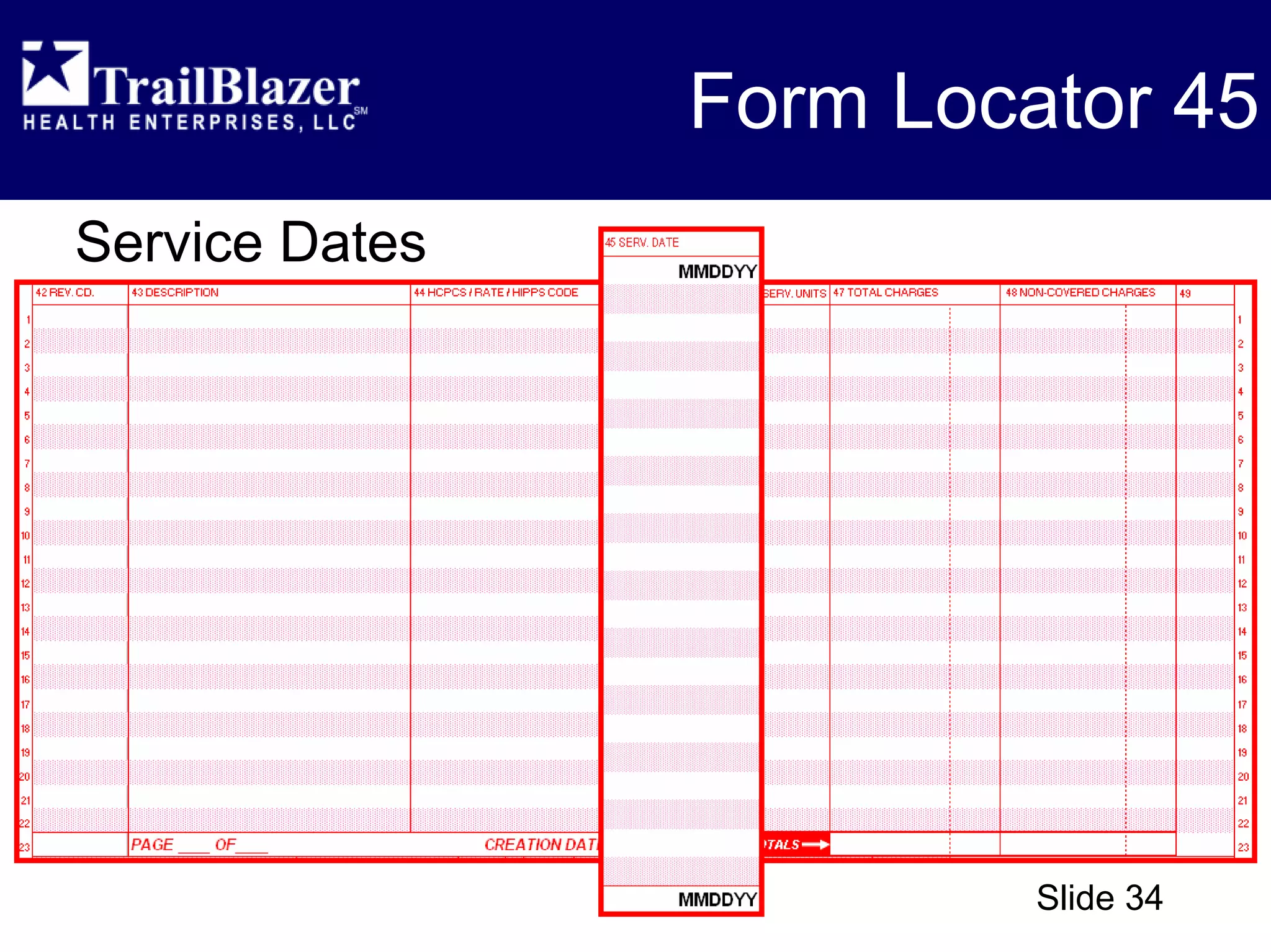 CMS 1450 (UB-04) - Overview