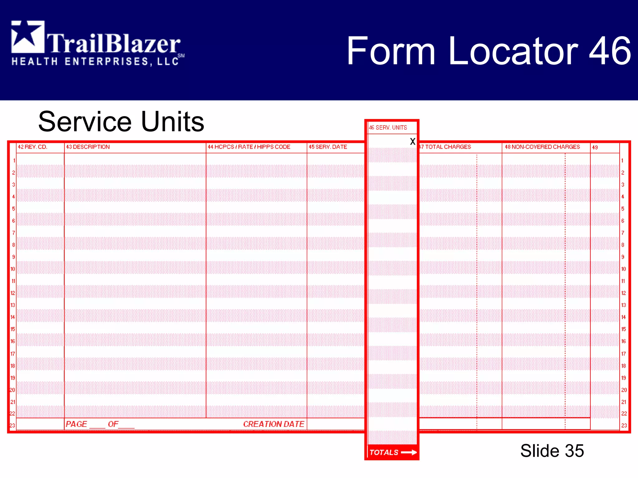CMS 1450 (UB-04) - Overview
