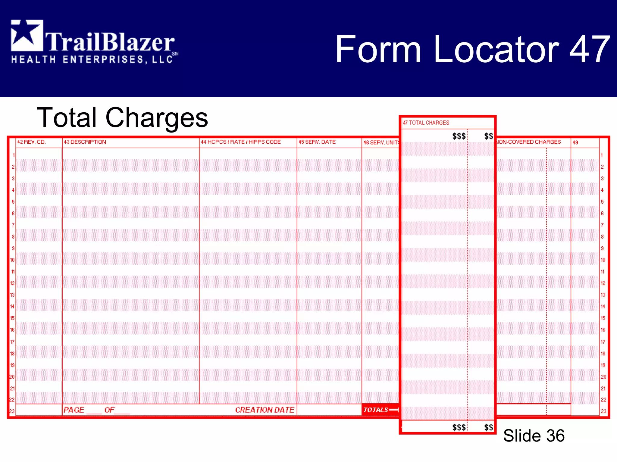 CMS 1450 (UB-04) - Overview