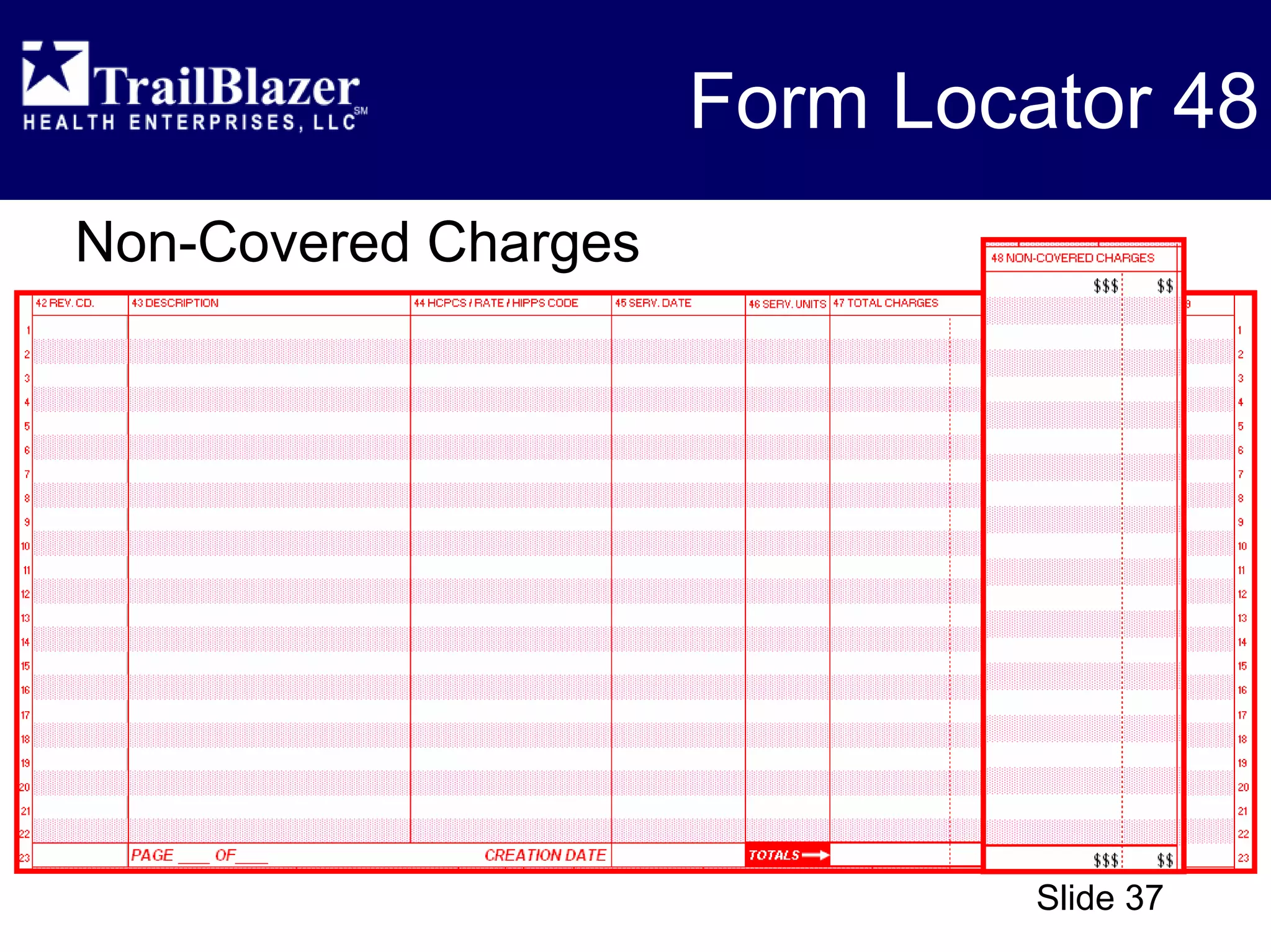 CMS 1450 (UB-04) - Overview