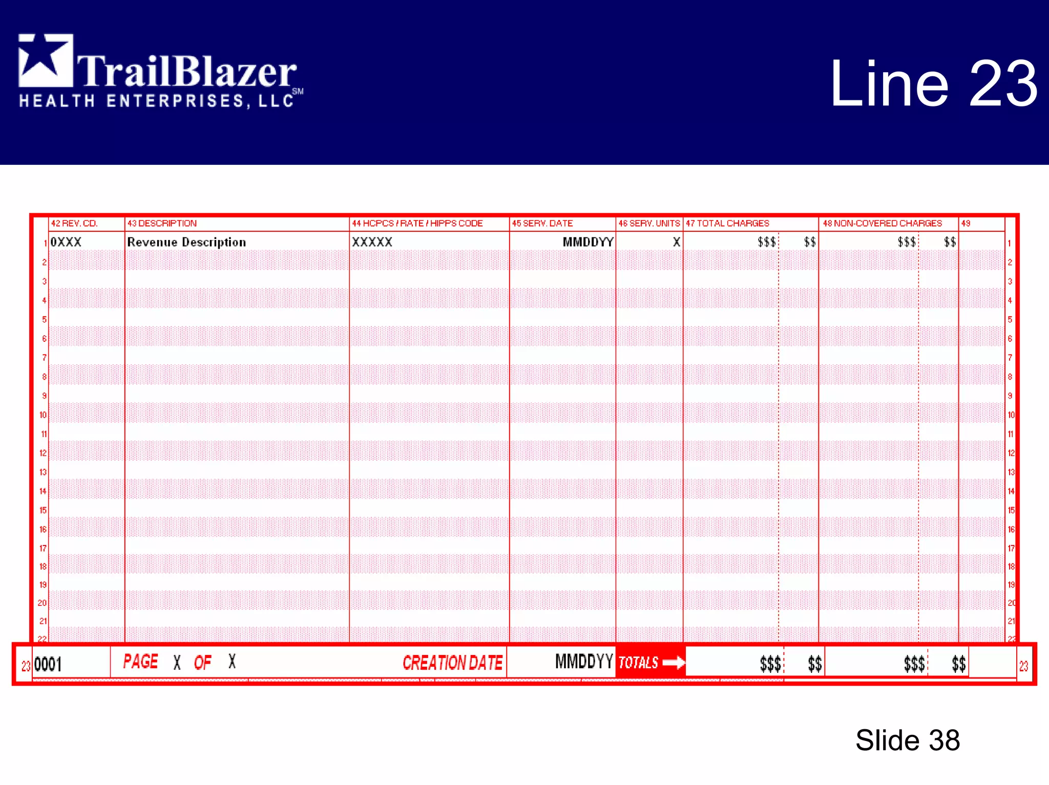 CMS 1450 (UB-04) - Overview