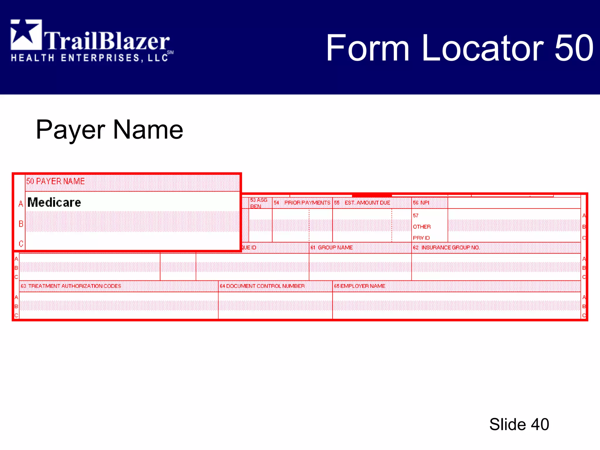 CMS 1450 (UB-04) - Overview