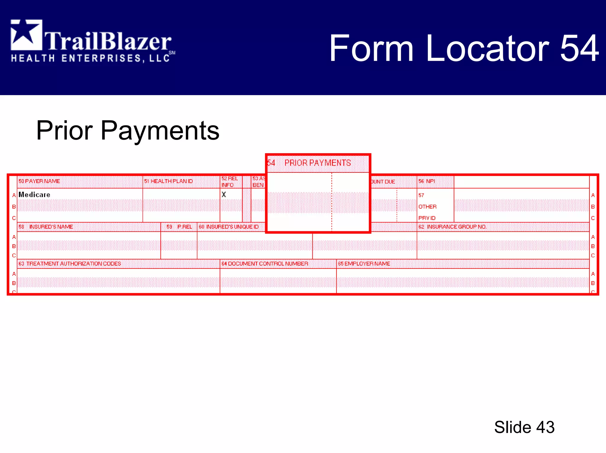 CMS 1450 (UB-04) - Overview