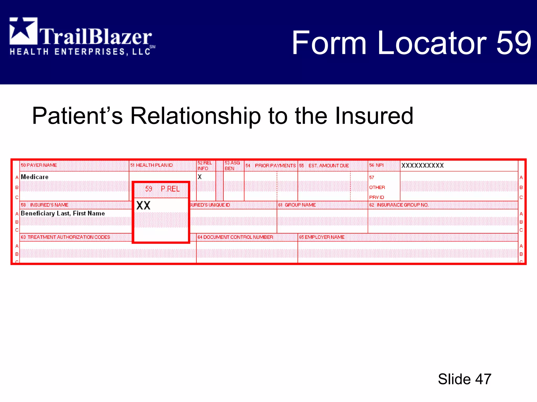 CMS 1450 (UB-04) - Overview