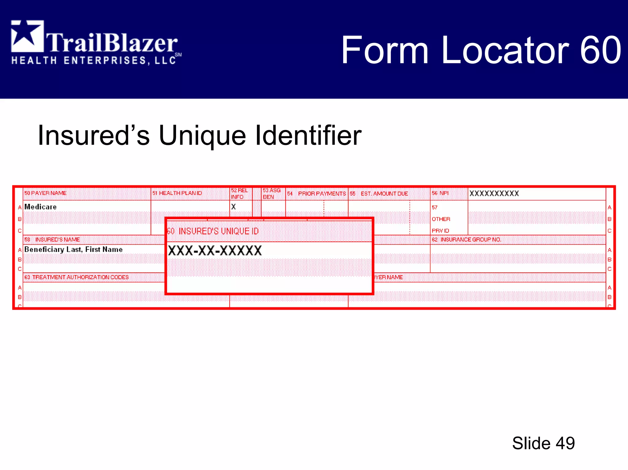 CMS 1450 (UB-04) - Overview
