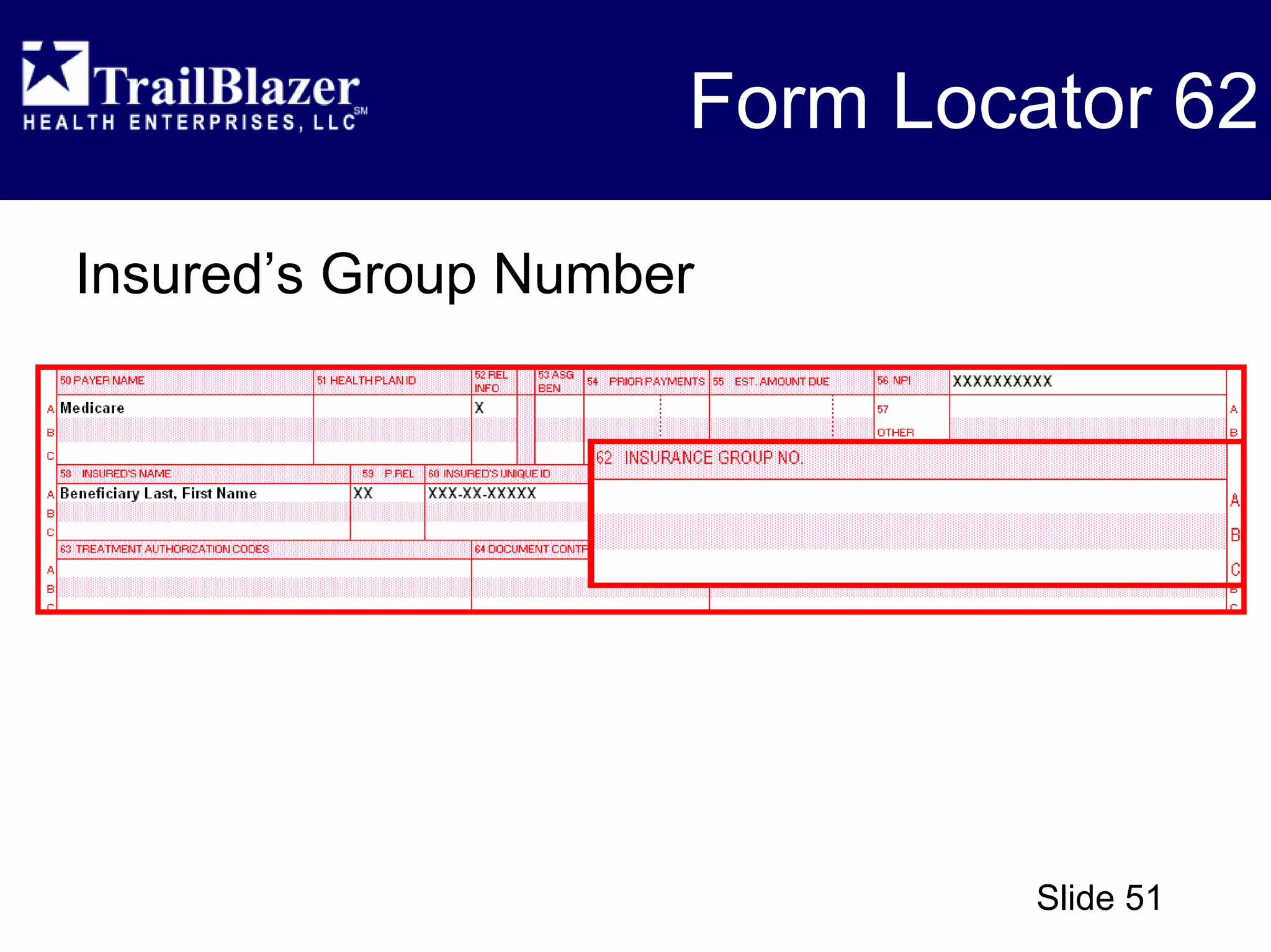 CMS 1450 (UB-04) - Overview