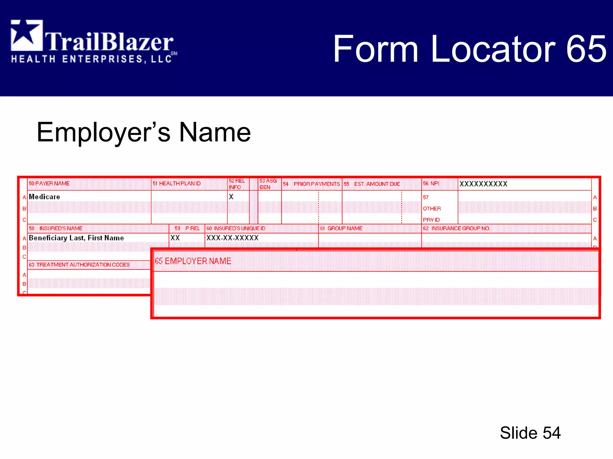 CMS 1450 (UB-04) - Overview