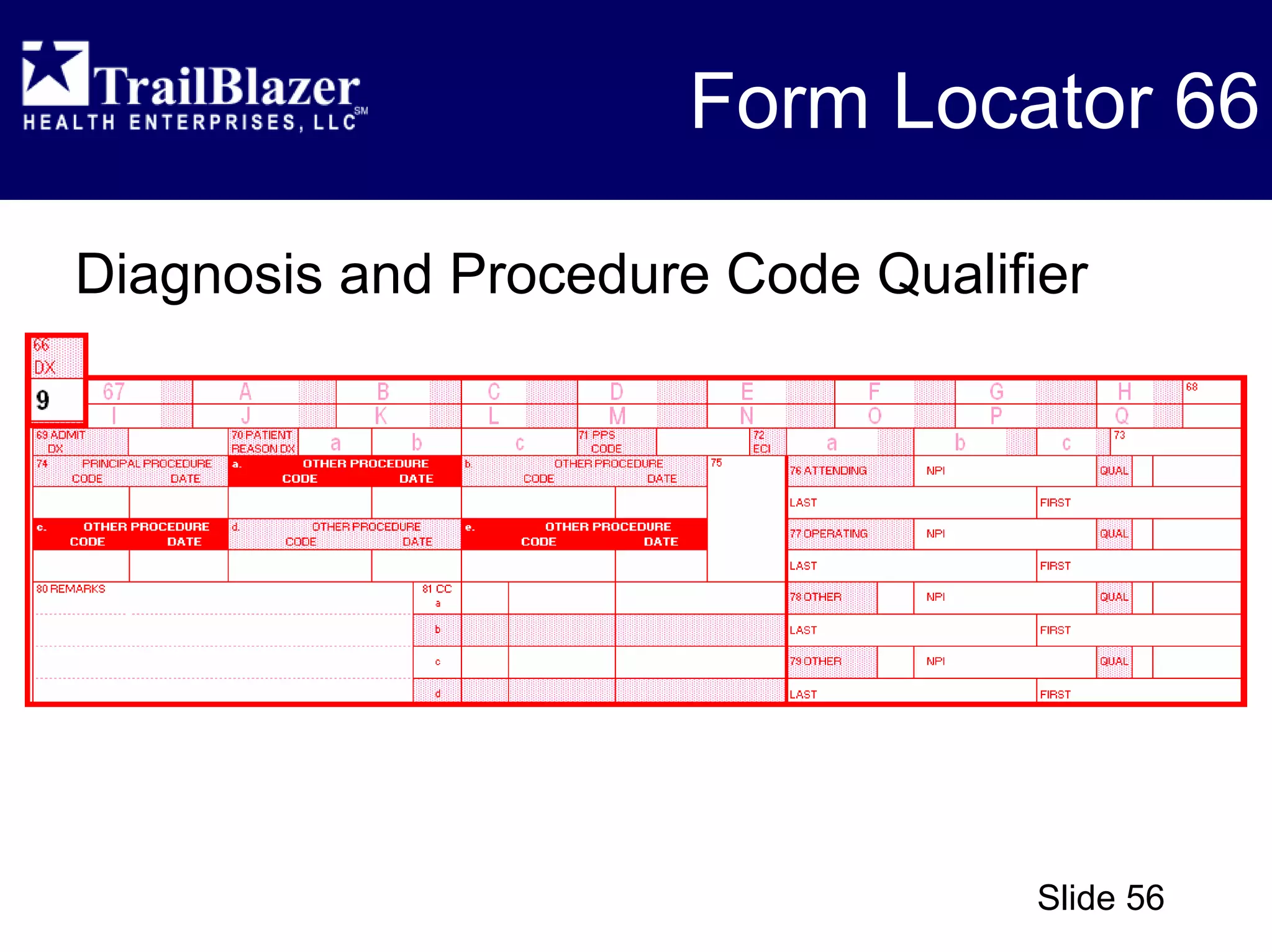 CMS 1450 (UB-04) - Overview