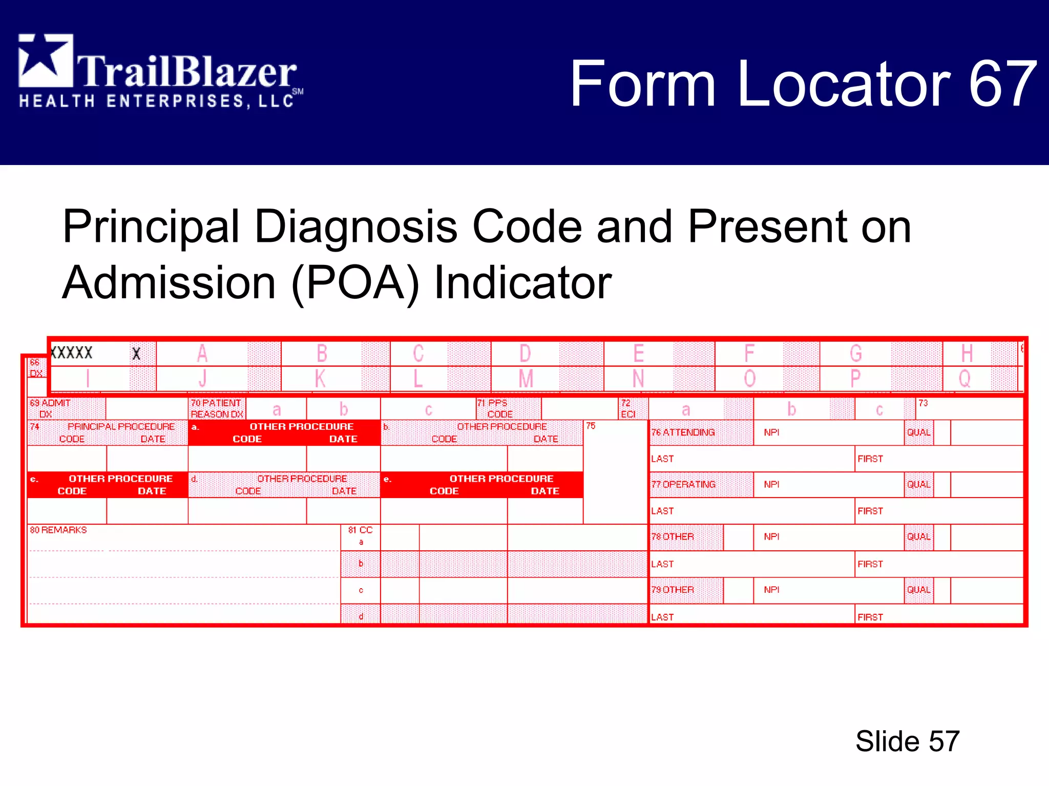 CMS 1450 (UB-04) - Overview