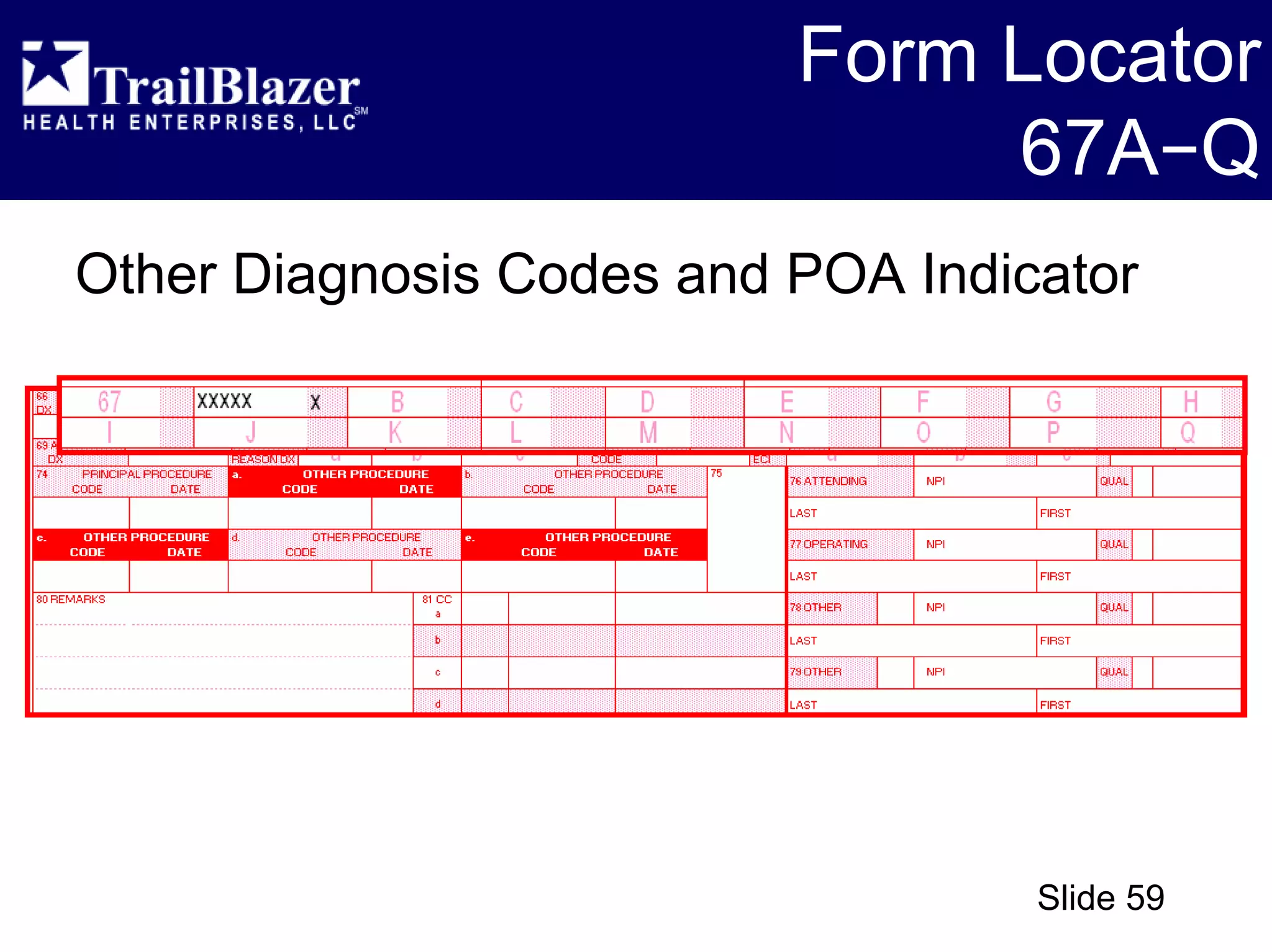 CMS 1450 (UB-04) - Overview