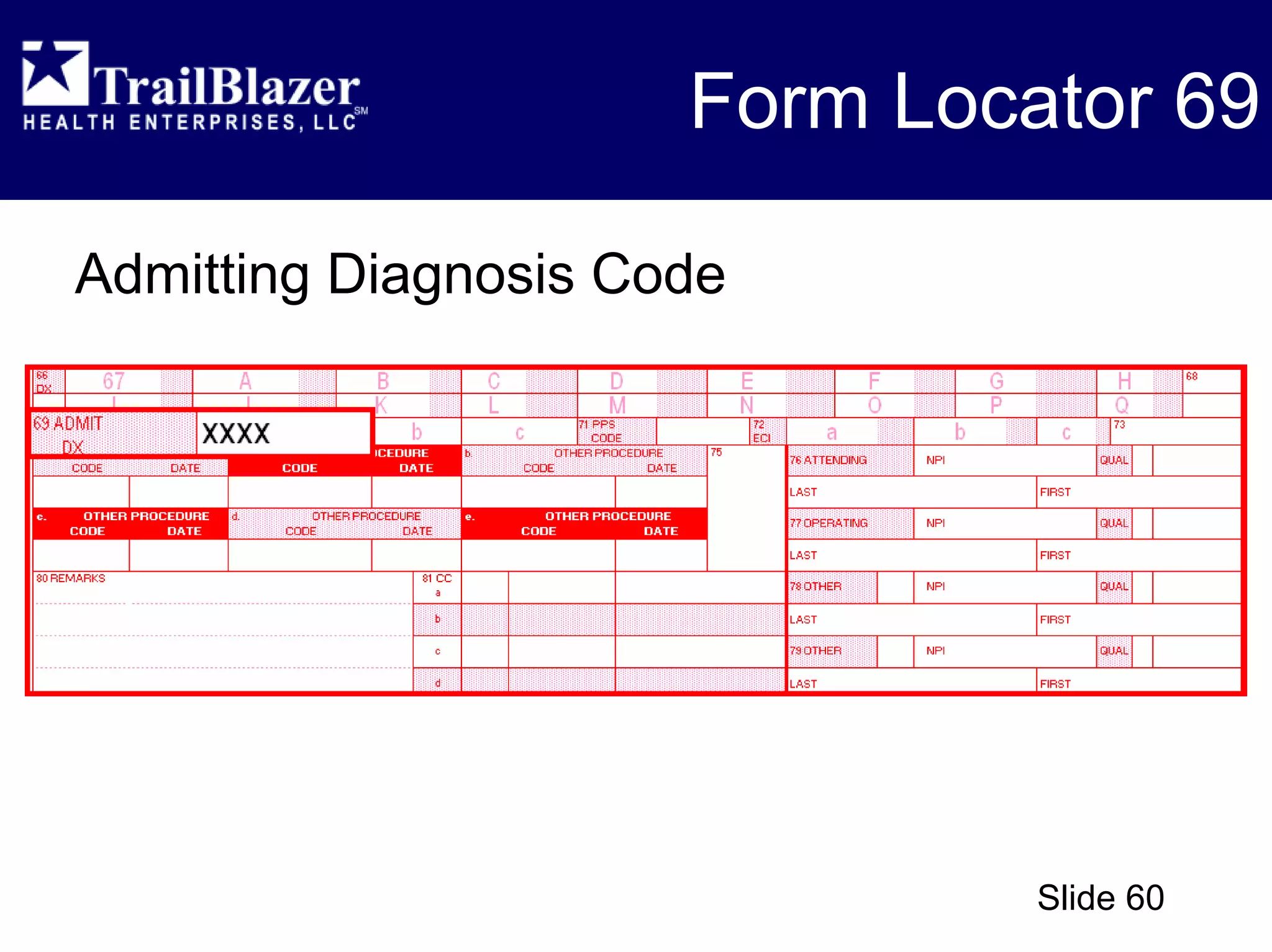CMS 1450 (UB-04) - Overview