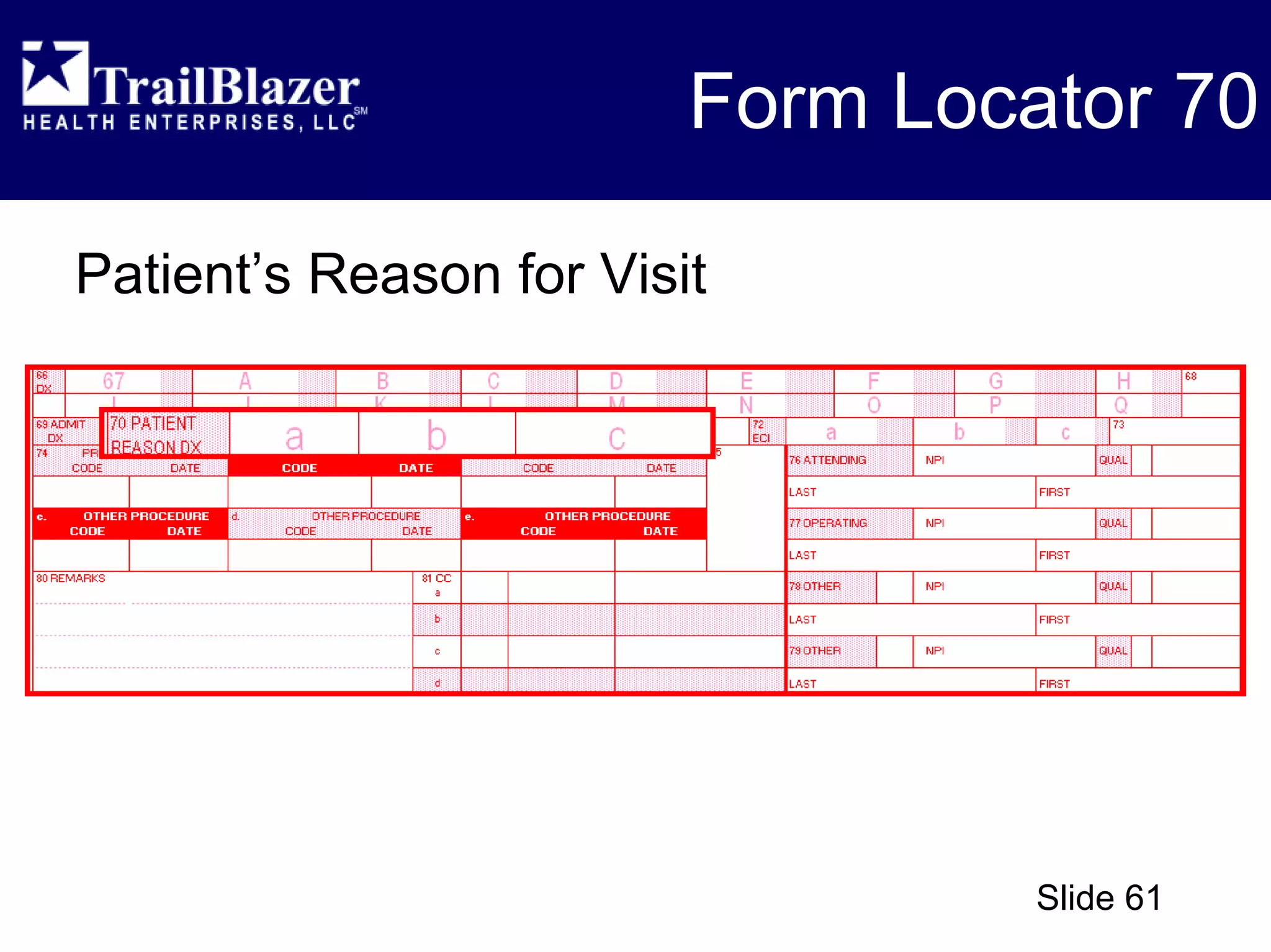 CMS 1450 (UB-04) - Overview