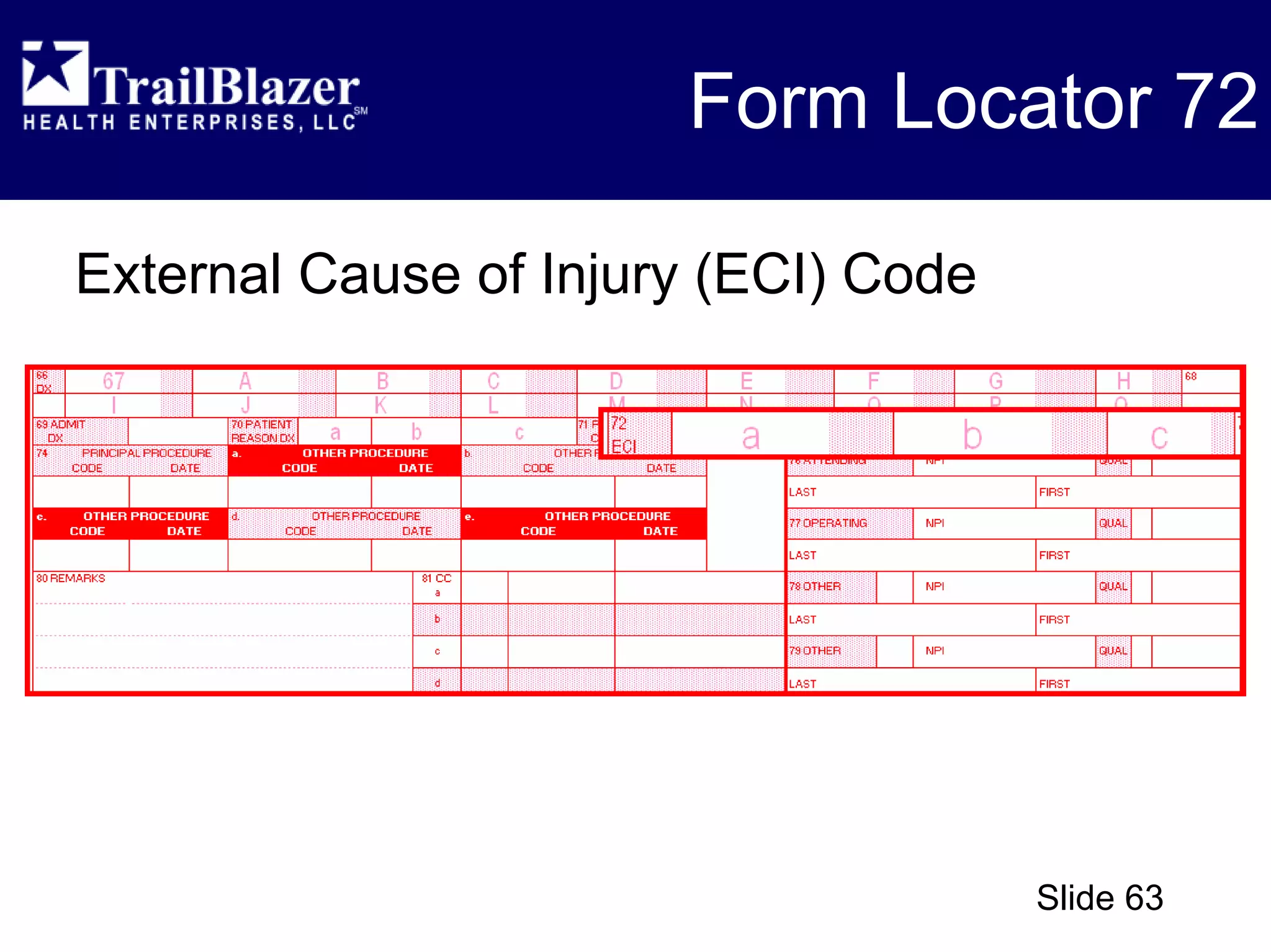 CMS 1450 (UB-04) - Overview