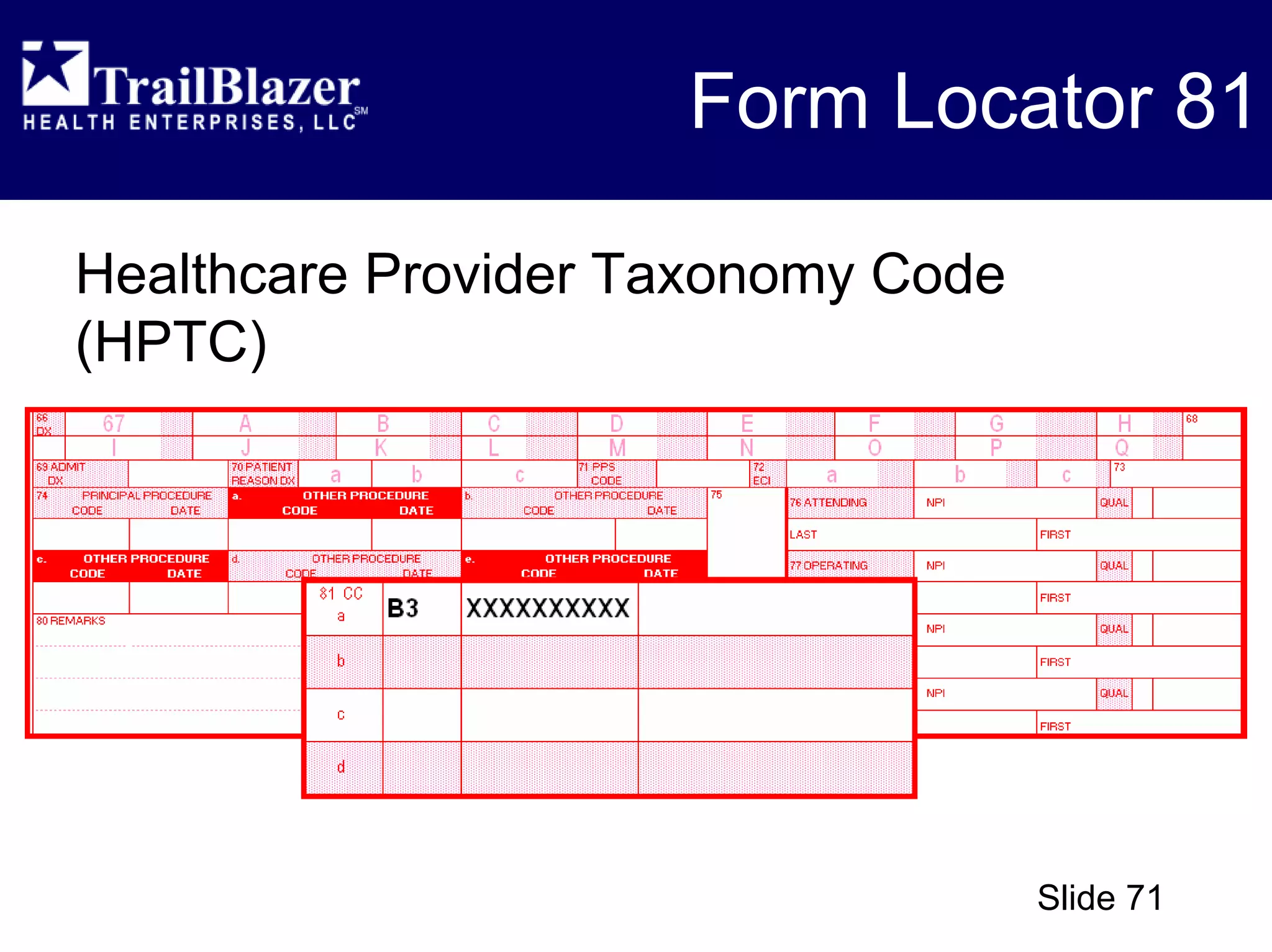 CMS 1450 (UB-04) - Overview