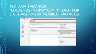 PERTAMA TAMA KLIK
“LOCALHOST/PHPMYADMIN”, LALU KLIK
DATABASE UNTUK MEMBUAT DATABASE.
 