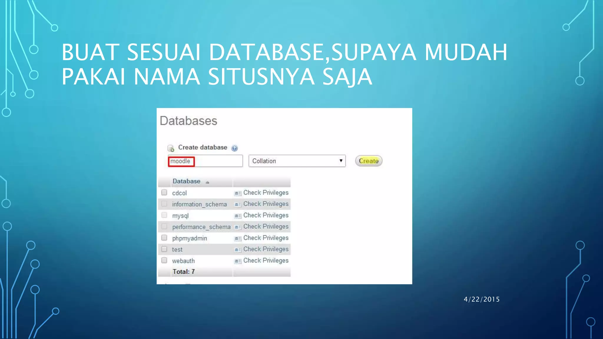 BUAT SESUAI DATABASE,SUPAYA MUDAH
PAKAI NAMA SITUSNYA SAJA
4/22/2015
 