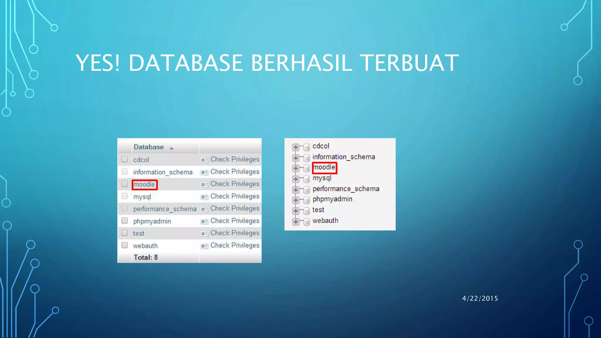 YES! DATABASE BERHASIL TERBUAT
4/22/2015
 