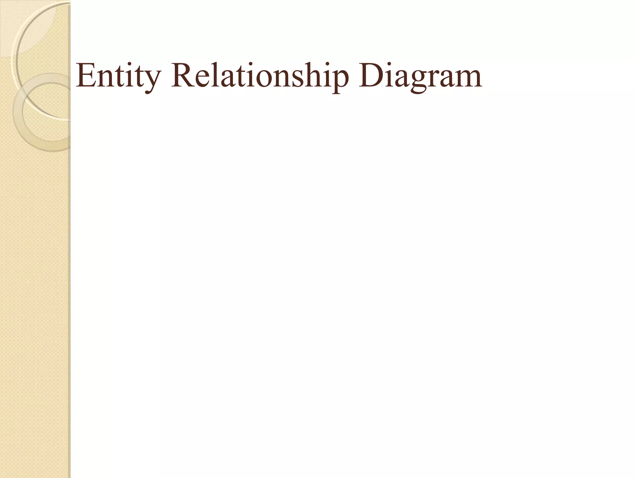 Entity Relationship Diagram
 