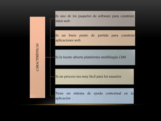 CARACTERÍSTICAS
Es uno de los paquetes de software para construir,
sitios web
Es un buen punto de partida para construir
aplicaciones web.
Es la fuente abierta plataforma multilingüe CMS
Es un proceso sea muy fácil para los usuarios
Tiene un sistema de ayuda contextual en la
aplicación .
 