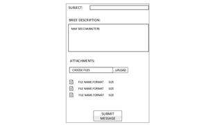 MAX 500 CHARACTERS
CHOOSE FILES
SUBJECT:
BRIEF DESCRIPTION:
ATTACHMENTS:
SUBMIT
MESSAGE
UPLOAD
FILE NAME.FORMAT
FILE NAME.FORMAT
FILE NAME.FORMAT
SIZE
SIZE
SIZE
 
