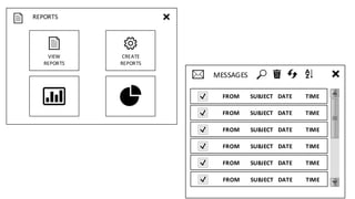 FROM SUBJECT DATE TIME
MESSAGES
FROM SUBJECT DATE TIME
FROM SUBJECT DATE TIME
FROM SUBJECT DATE TIME
FROM SUBJECT DATE TIME
FROM SUBJECT DATE TIME
VIEW
REPORTS
CREATE
REPORTS
REPORTS
 