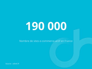 190 000
Nombre de sites e-commerce actif en France
Source	
  :	
  zdnet.fr	
  
 