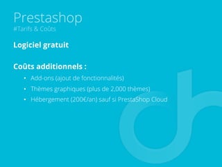 Prestashop
#Tarifs & Coûts
Logiciel gratuit
Coûts additionnels :
•  Add-ons (ajout de fonctionnalités)
•  Thèmes graphiques (plus de 2,000 thèmes)
•  Hébergement (200€/an) sauf si PrestaShop Cloud
 