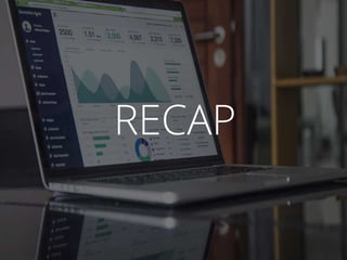 RECAP
 