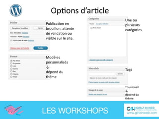 OpEons d’arEcle
                       Une ou 
PublicaEon en          plusieurs
brouillon, aSente      catégories
de validaEon ou 
visible sur le site.



Modèles
personnalisés
↓
                       Tags
dépend du
thème

                       Thumbnail
                       ↓
                       dépend du
                       thème
 