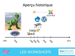 Aperçu historique

  Sites
  sta'ques




1991                                         2011
             19




                       20
                       19
                       20




                               20


                                      20
                9




                          01
                          99
                          00




                                  0


                                         0
               4




                                 3


                                        5
 