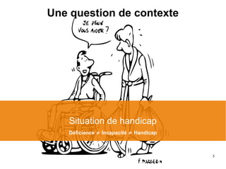 5
Situation de handicap
Une question de contexte
Déficience  Incapacité  Handicap
 