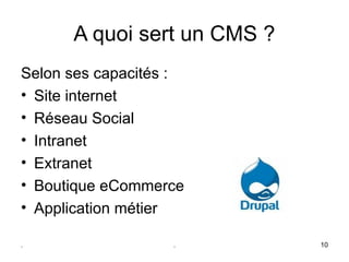 A quoi sert un CMS ?
Selon ses capacités :
• Site internet
• Réseau Social
• Intranet
• Extranet
• Boutique eCommerce
• Application métier

.                  .         10
 