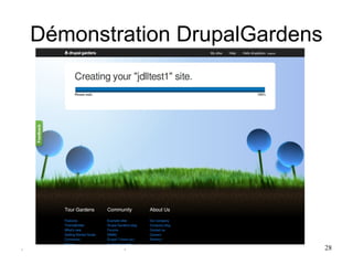 Démonstration DrupalGardens




.           .                     28
 