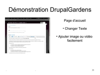 Démonstration DrupalGardens
                        Page d’accueil

                       • Changer Texte

                   • Ajouter image ou vidéo 
                           facilement




.           .                              35
 