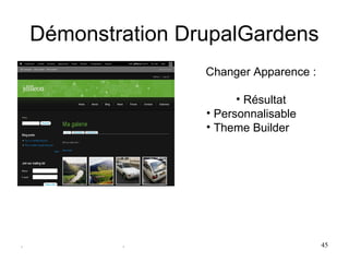 Démonstration DrupalGardens
                    Changer Apparence :

                          • Résultat
                    • Personnalisable
                    • Theme Builder




.           .                             45
 