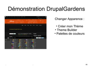 Démonstration DrupalGardens
                    Changer Apparence :

                     • Créer mon Thème
                    • Theme Builder
                    • Palettes de couleurs




.           .                                46
 