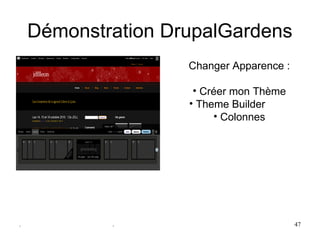 Démonstration DrupalGardens
                    Changer Apparence :

                     • Créer mon Thème
                    • Theme Builder
                         • Colonnes




.           .                             47
 