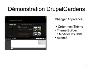 Démonstration DrupalGardens
                    Changer Apparence :

                     • Créer mon Thème
                    • Theme Builder
                      • Modifier les CSS
                    • Avancé




.           .                              51
 