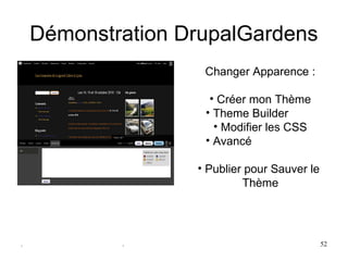 Démonstration DrupalGardens
                    Changer Apparence :

                     • Créer mon Thème
                    • Theme Builder
                      • Modifier les CSS
                    • Avancé

                   • Publier pour Sauver le 
                            Thème




.           .                              52
 