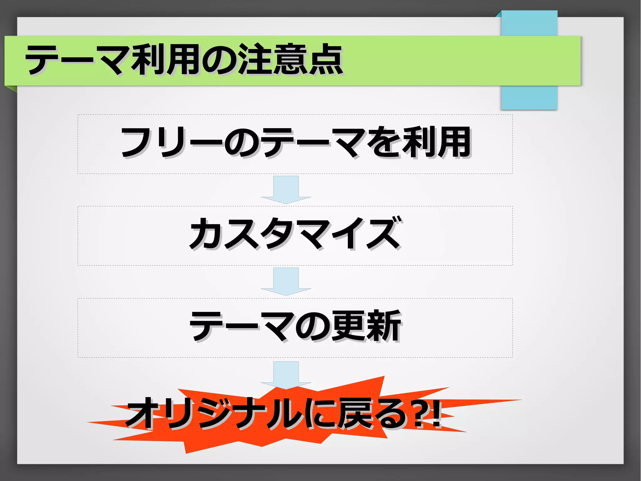 テーマ利用の注意点

  フリーのテーマを利用

    カスタマイズ

    テーマの更新

  オリジナルに戻る?!
 