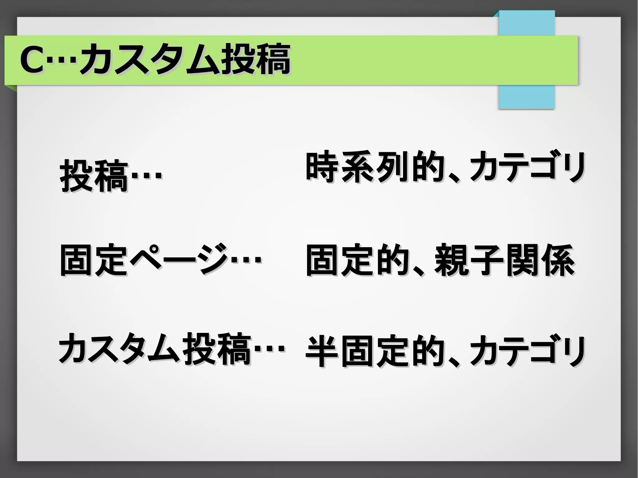 C…カスタム投稿


 投稿…       時系列的、カテゴリ

 固定ページ…    固定的、親子関係

 カスタム投稿… 半固定的、カテゴリ
 