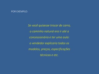 POR EXEMPLO:
Se você quisesse trocar de carro,
o caminho natural era ir até a
concessionária e ter uma aula:
o vendedor explicaria todos os
modelos, preços, especificações
técnicas e etc.
 